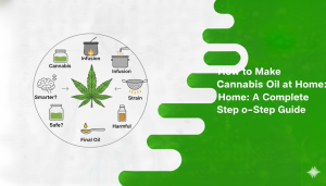 Cannabis Oil at Home