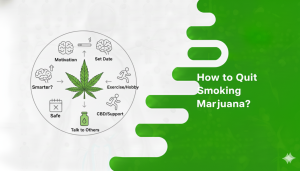 Quit Smoking Marijuana