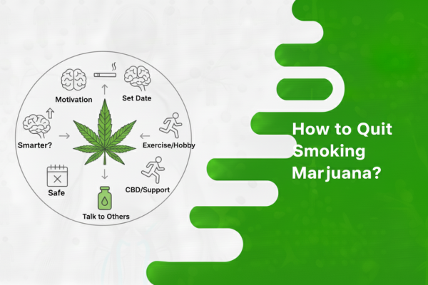 Quit Smoking Marijuana