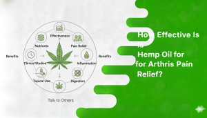 Hemp Oil for Arthritis