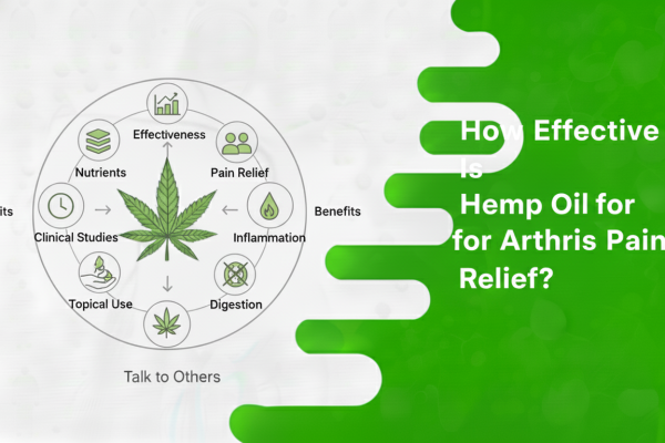 Hemp Oil for Arthritis