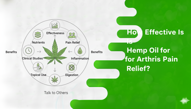 How Effective Is Hemp Oil for Arthritis Pain Relief?